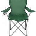 Where to Buy Cheap Lawn Chairs